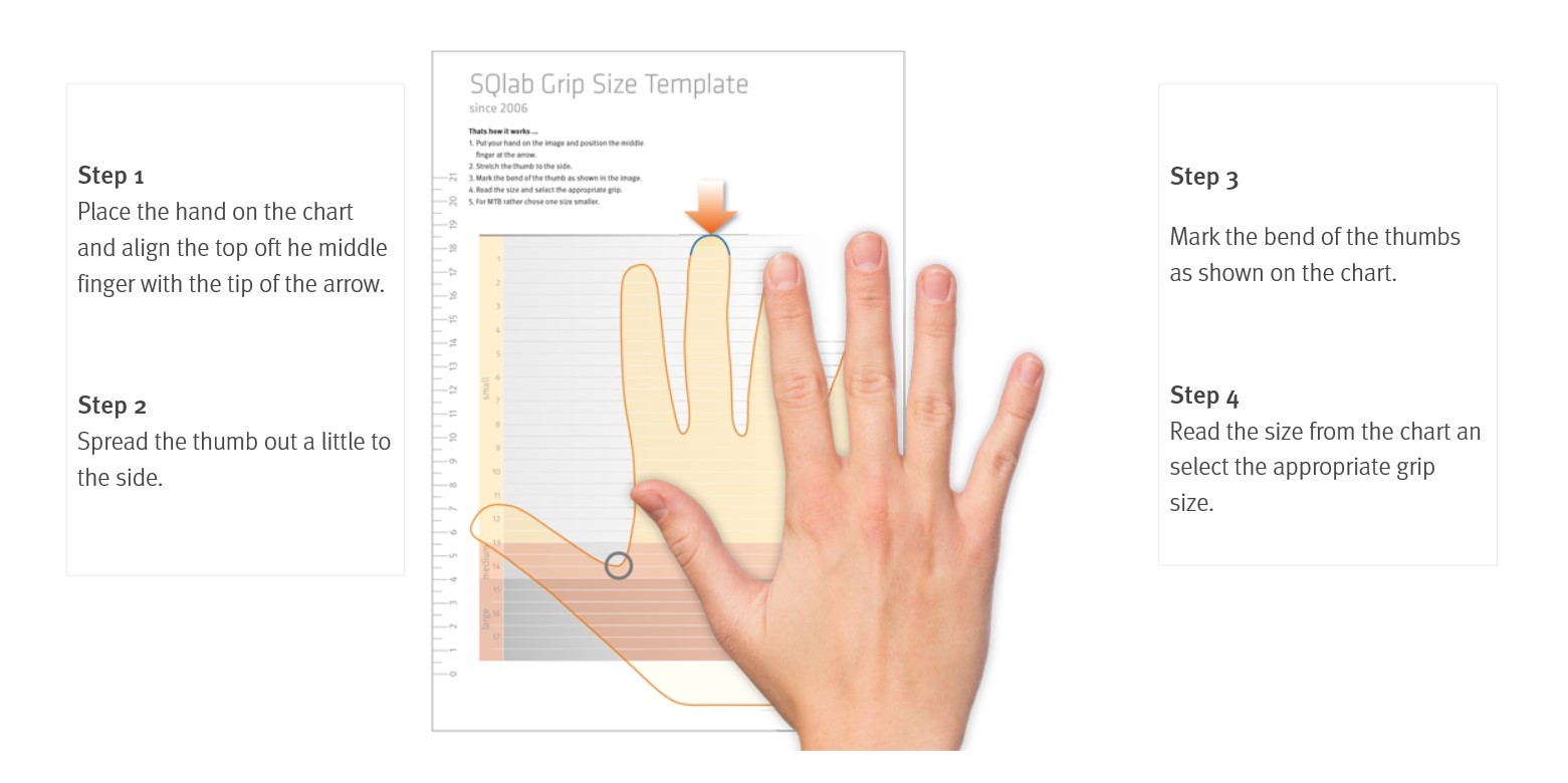 How to measure for the right size at home GPM Sports